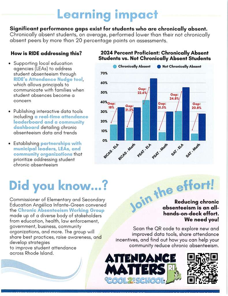 attendance