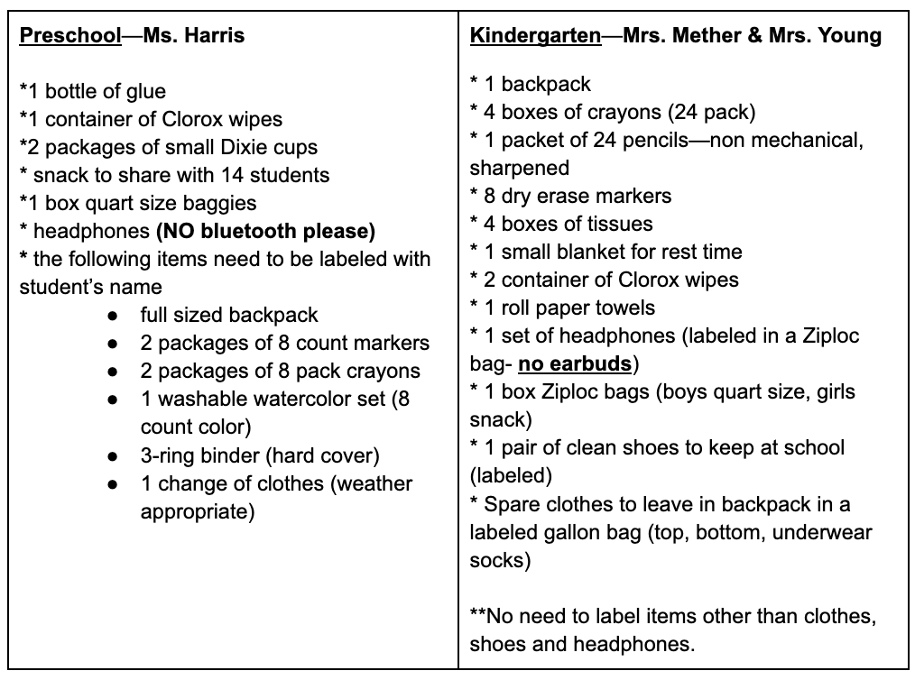 prek/k