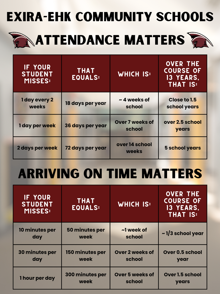attendance2