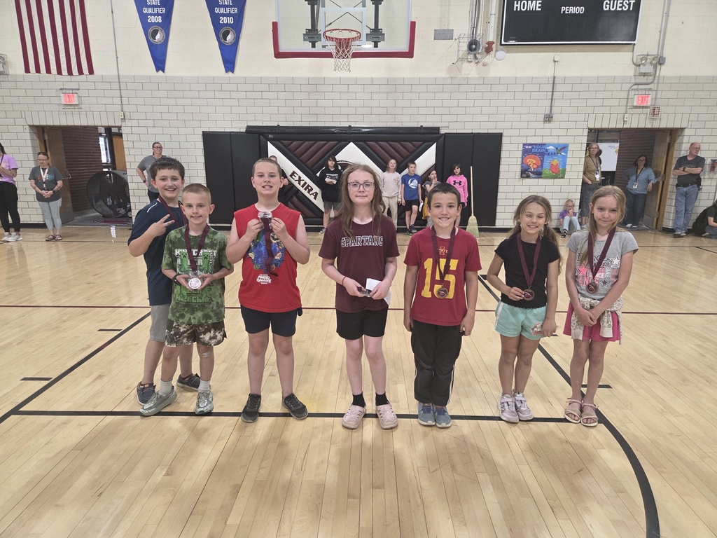 AR achievers