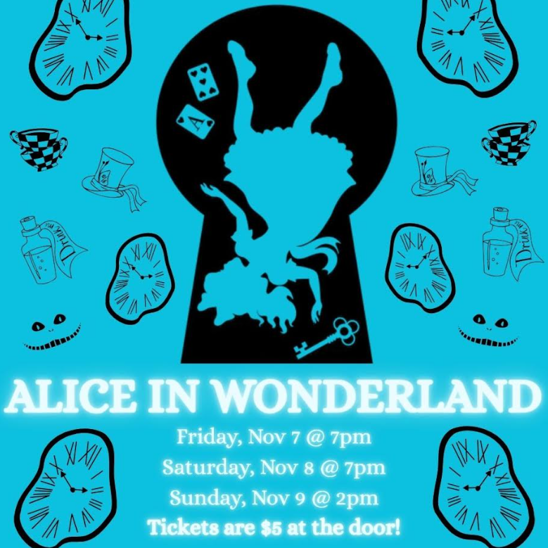 Alice In Wonderland