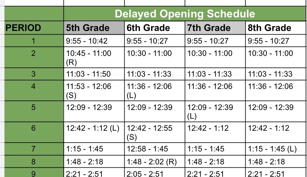 Delayed Opening Bell Schedule