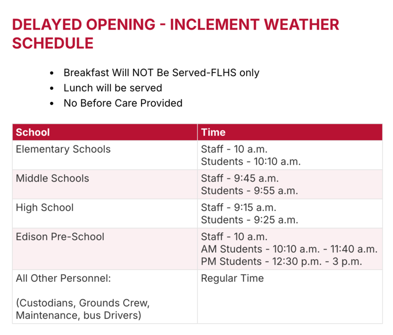 Delayed Opening Schedule