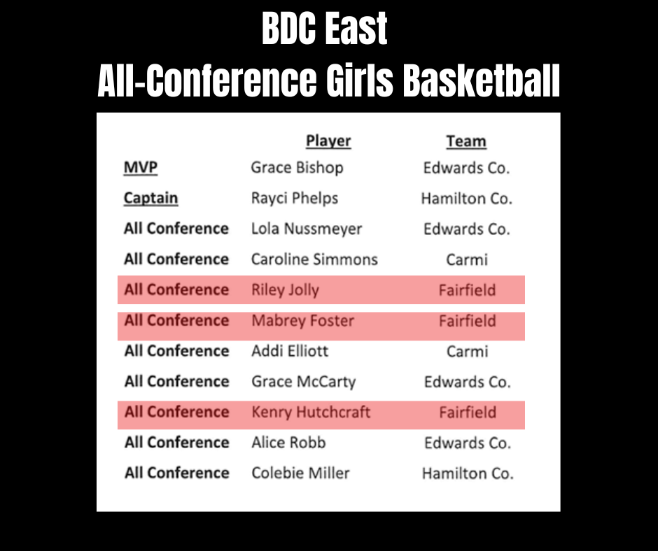 BDC East All Conference Girls Basketball 2026