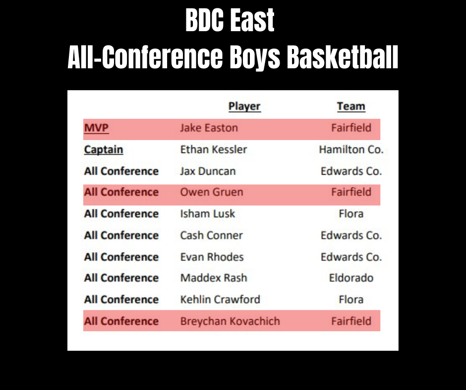 2026 BDC East All Conference Boys Basketball