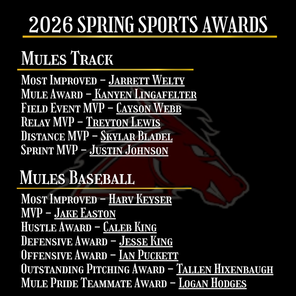 Awards