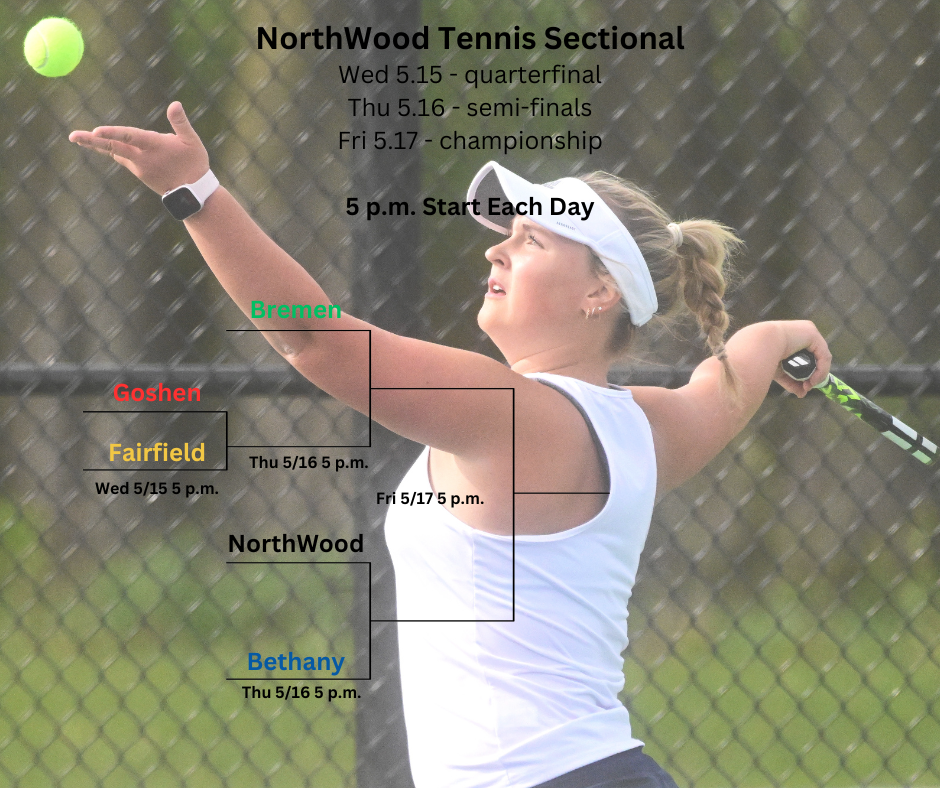 tennis sectional