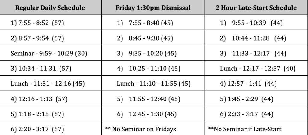 Daily Schedule