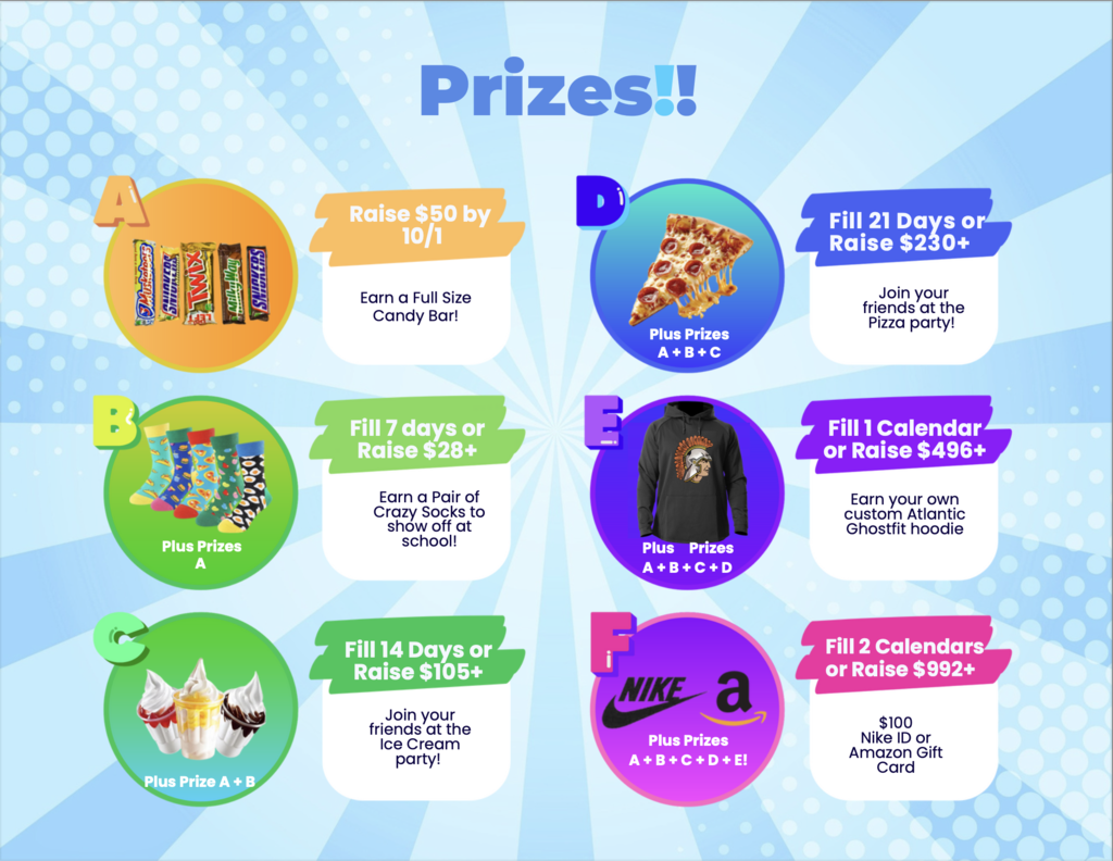 Prizes!