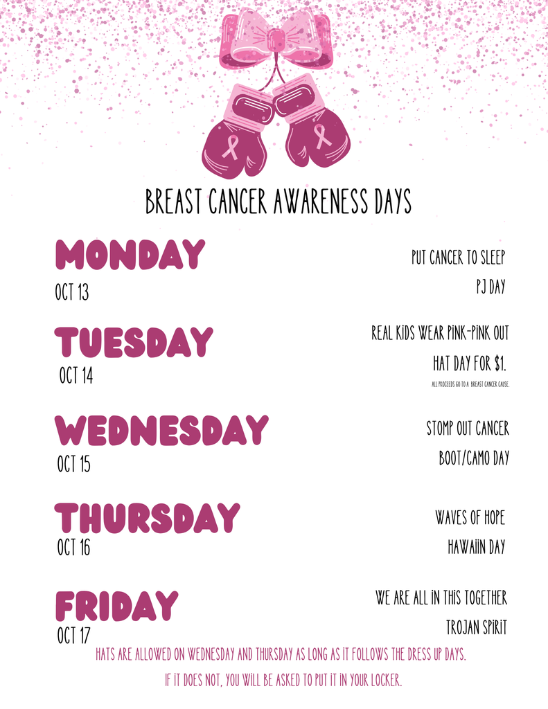 Breast Cancer Awareness