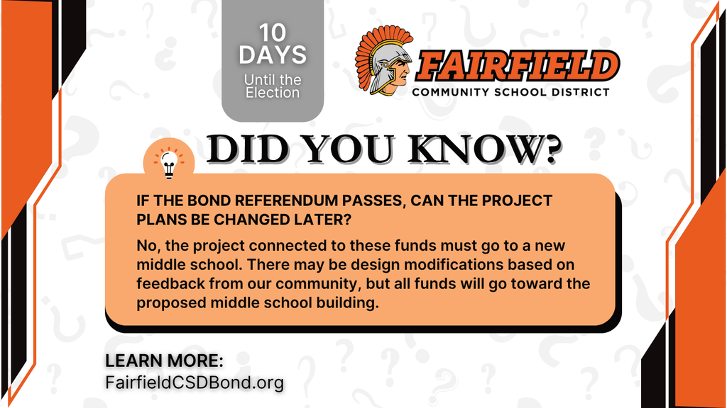 Did you know?