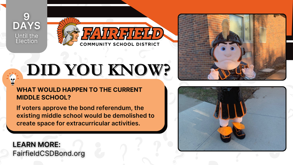 Did you know?