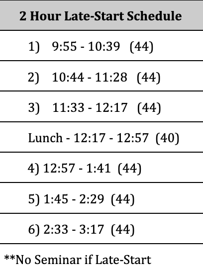 Late Start Schedule