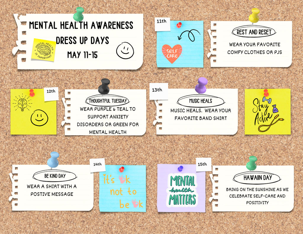 Mental health week