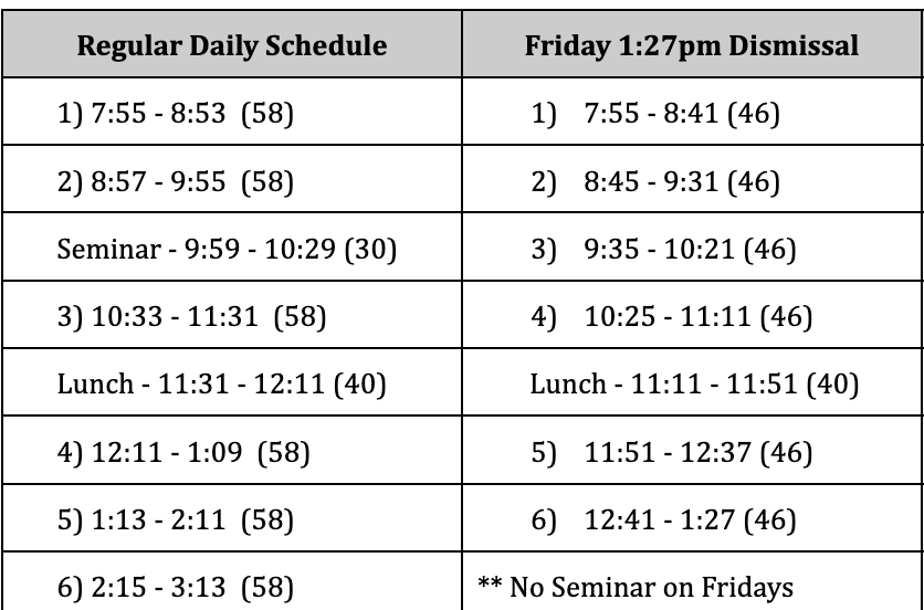 FHS Daily Schedules