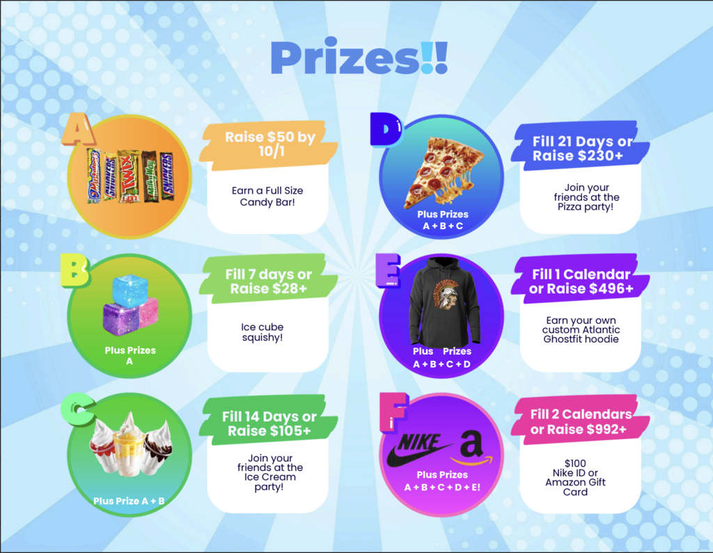 Fundraiser Prizes