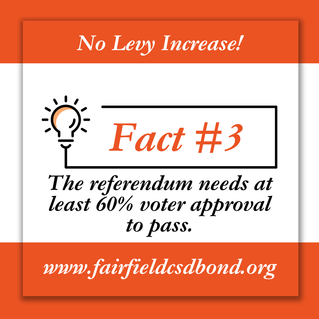 Facts Campaign