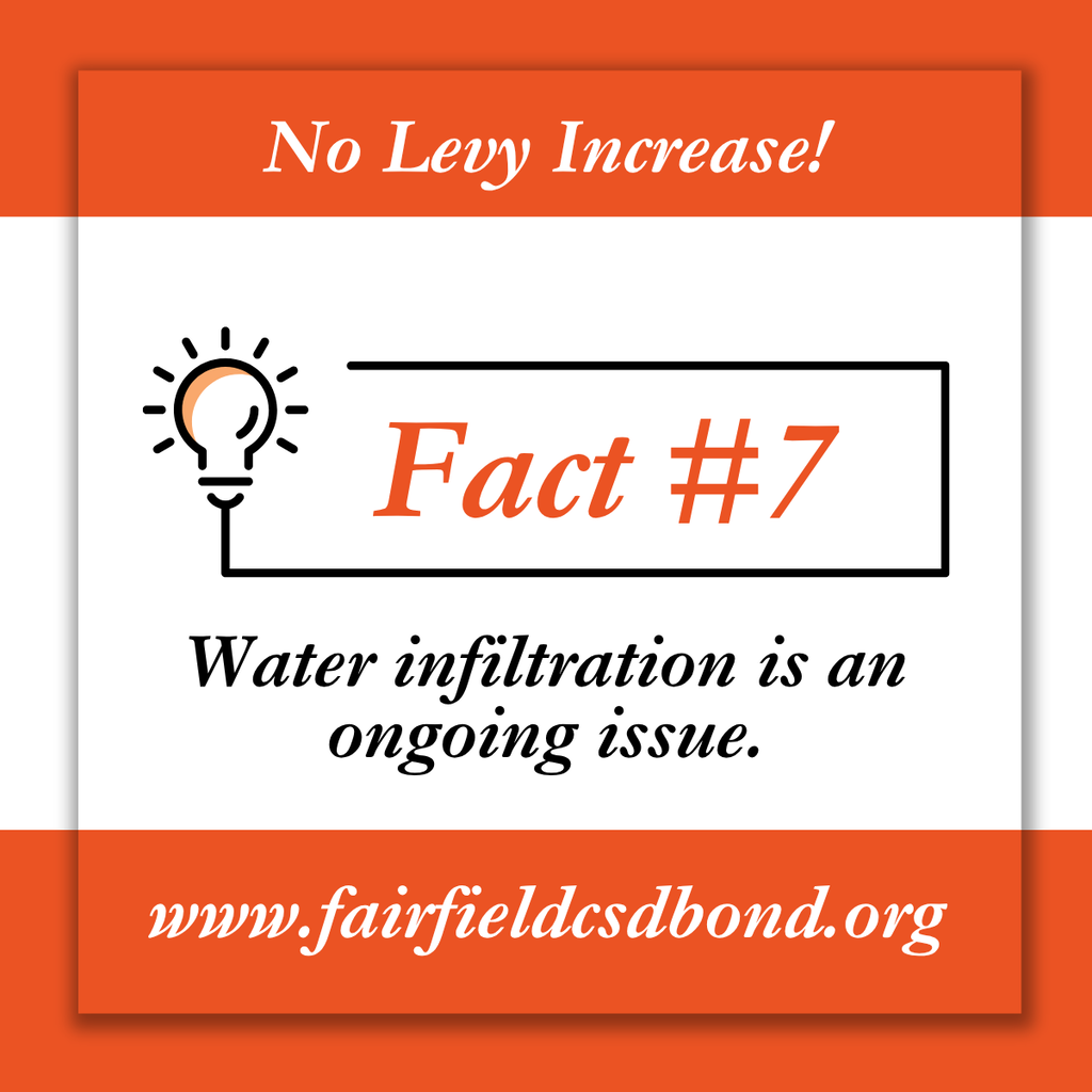 Facts Campaign