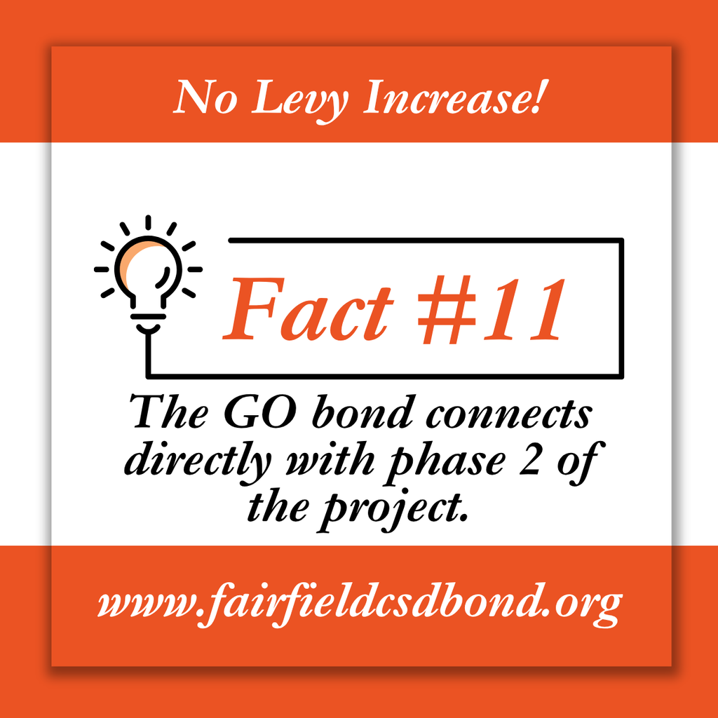 Facts Campaign