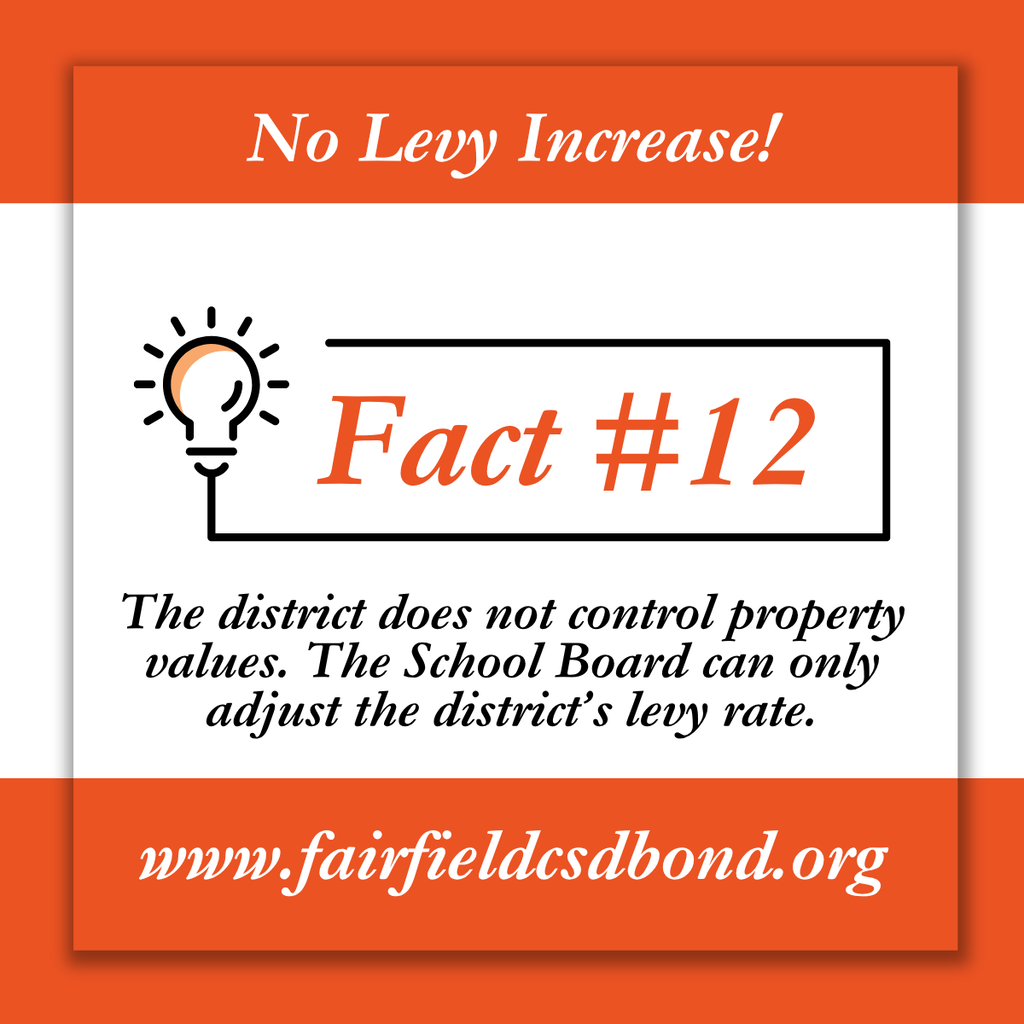 Facts Campaign