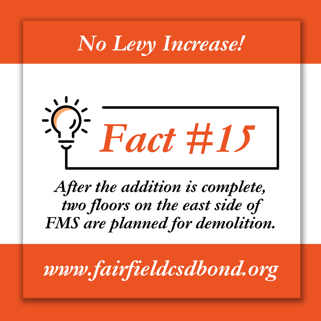 Facts Campaign