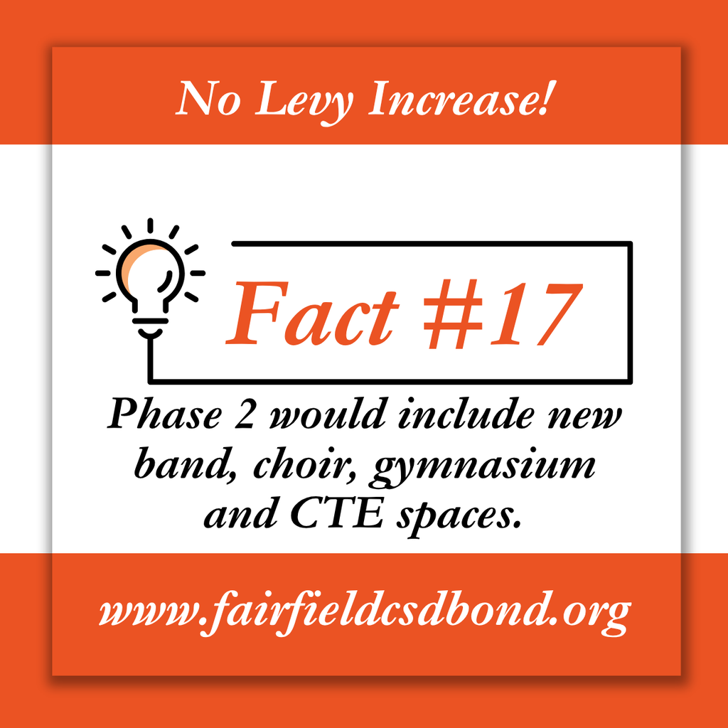 Facts Campaign