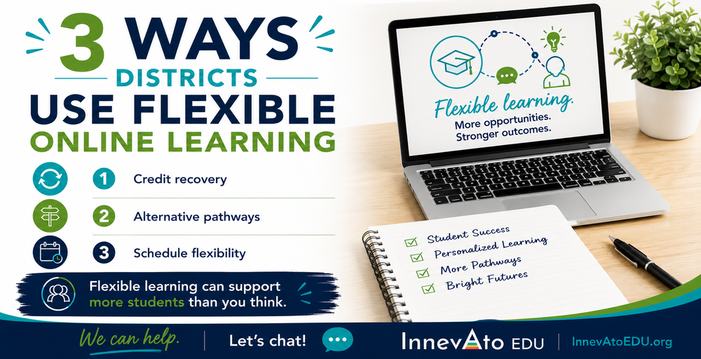 3 Ways Districts Use Flexible Online Learning 1. Credit recovery 2. Alternative pathways 3. Schedule flexibility Flexible learning can support more students than you think. We can help.  Let's chat! InnevAtoEDU.org