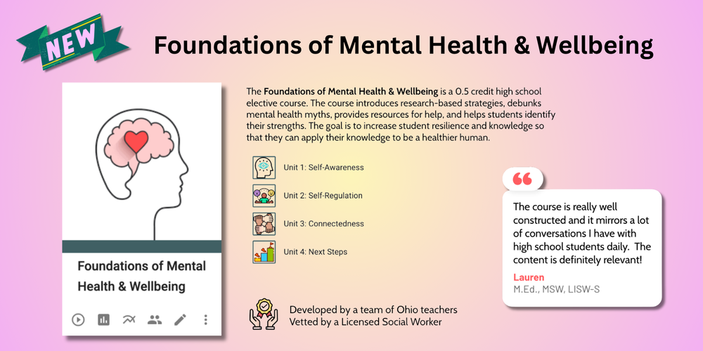 Foundations of Mental Health & Wellbeing