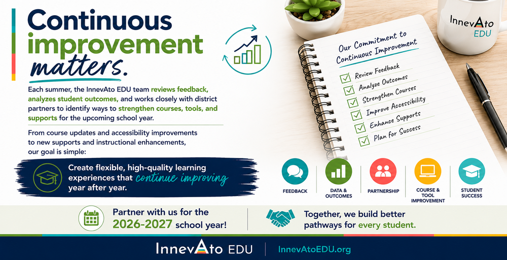 Continuous improvement matters. Each summer, the InnevAto EDU team reviews feedback, analyzes student outcomes, and works closely with district partners to identify ways to strengthen courses, tools, and supports for the upcoming school year. From course updates and accessibility improvements to new supports and instructional enhancements, our goal is simple: Create flexible, high-quality learning experiences that continue improving year after year. Partner with us for the 2026-2027 school year!