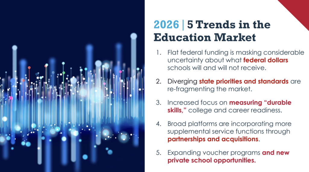 5 Trends in the Education Market