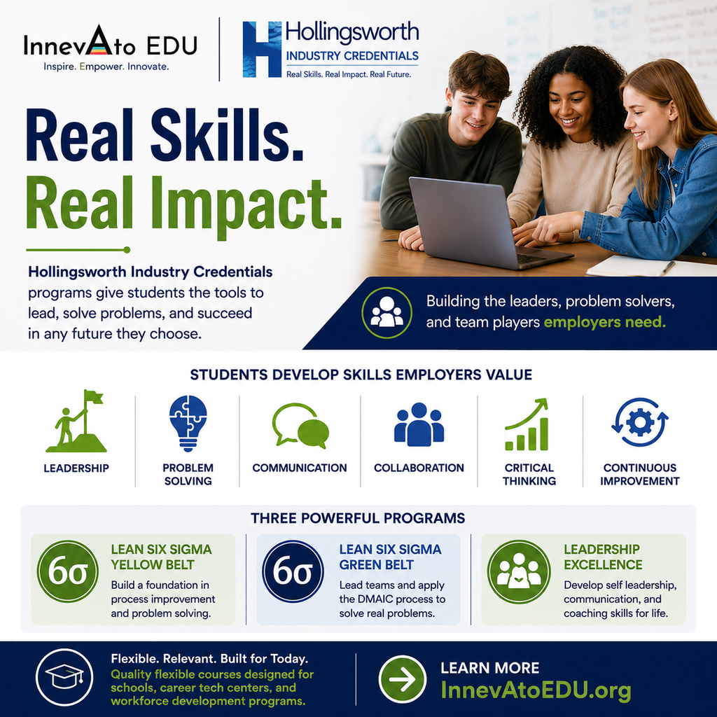 More than a credential. More than test prep. The Hollingsworth Industry Credentials programs give students opportunities to apply learning through: • Real-world projects • Leadership development • Team collaboration • Problem solving • Continuous improvement Students don’t just learn concepts. They practice the skills employers are looking for. Learn more