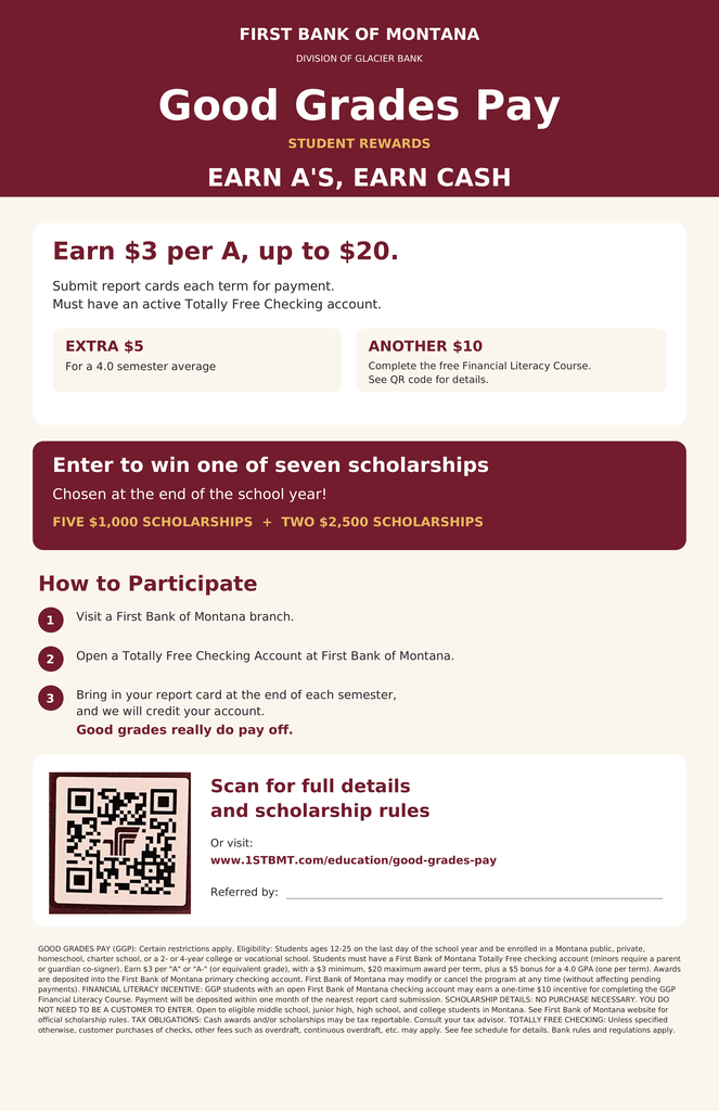 Good Grades Pay