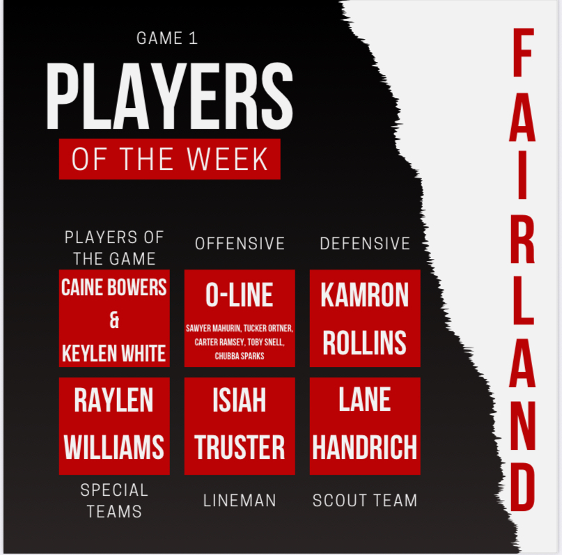 Player of the Week