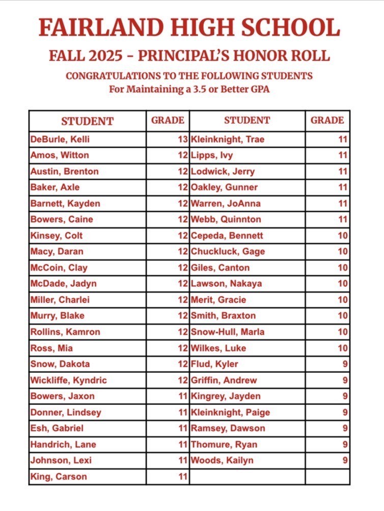 HS Principal Honor Roll