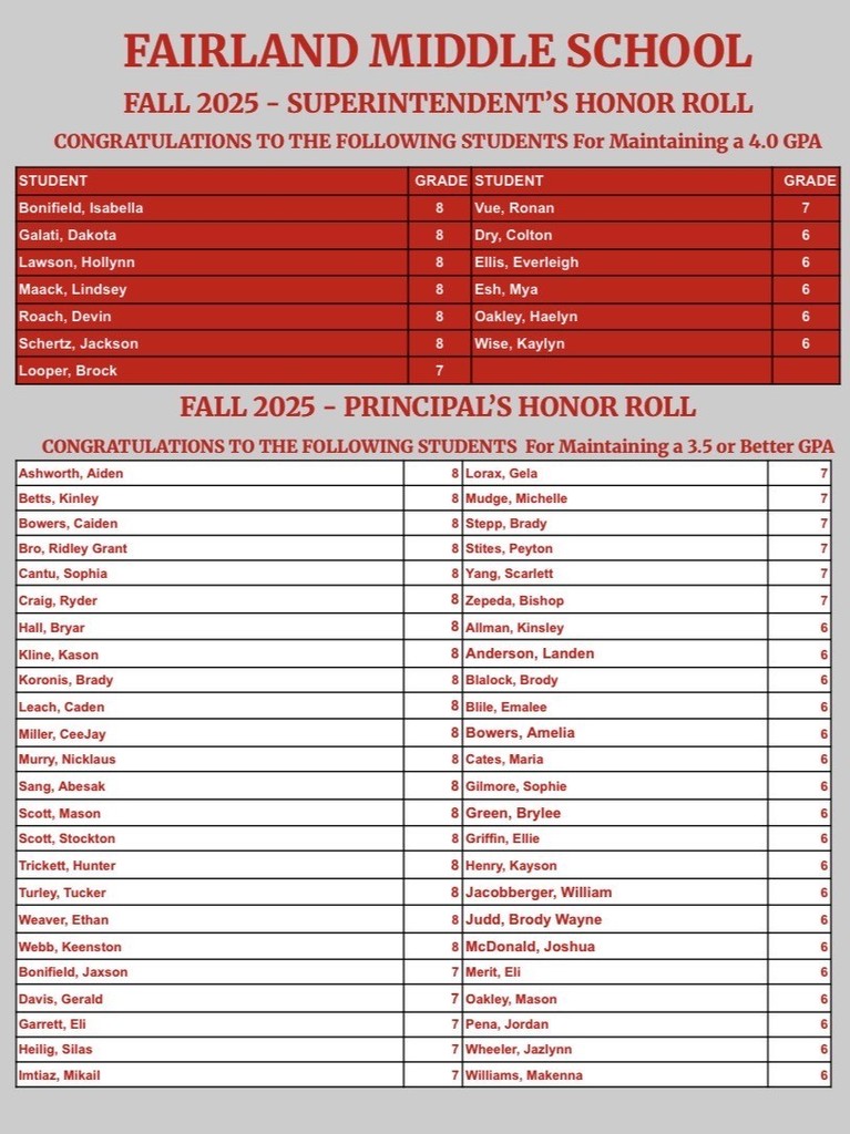MS Honor Roll