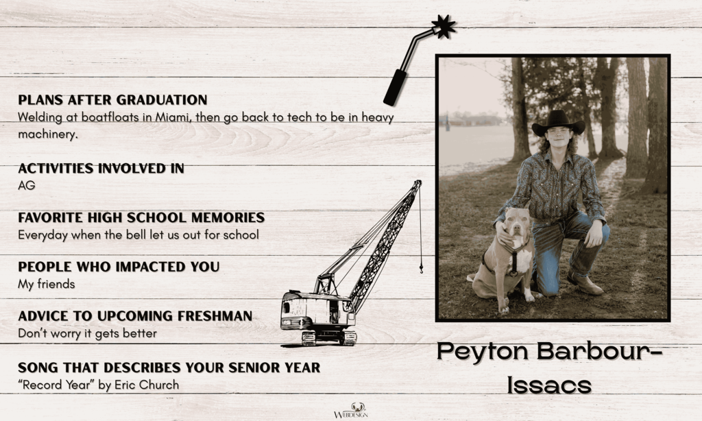 Senior Spotlight: Peyton Barbour-Isaacs