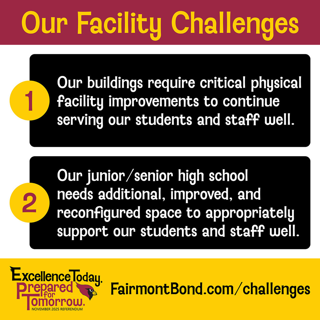 Graphic with text outlining Fairmont Area Schools’ facility challenges.
