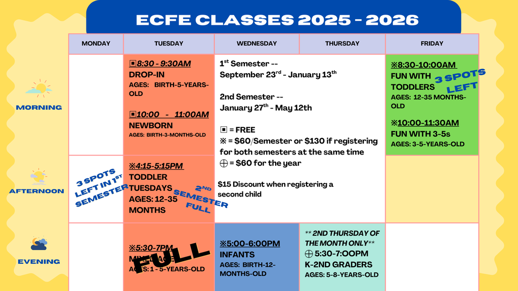 Class Schedule