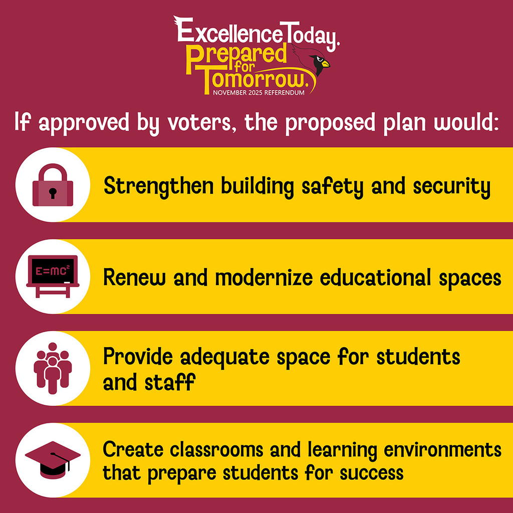 Learn more about the full plan at FairmontBond.com/plan