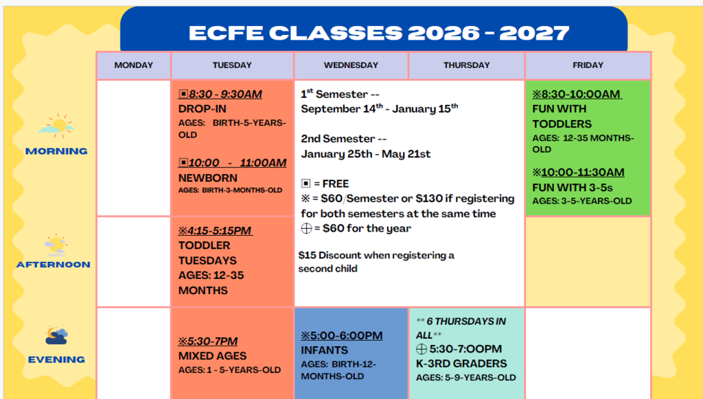 Class Schedule
