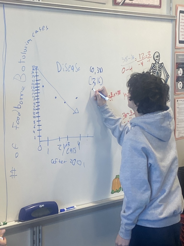 one student working on the white board