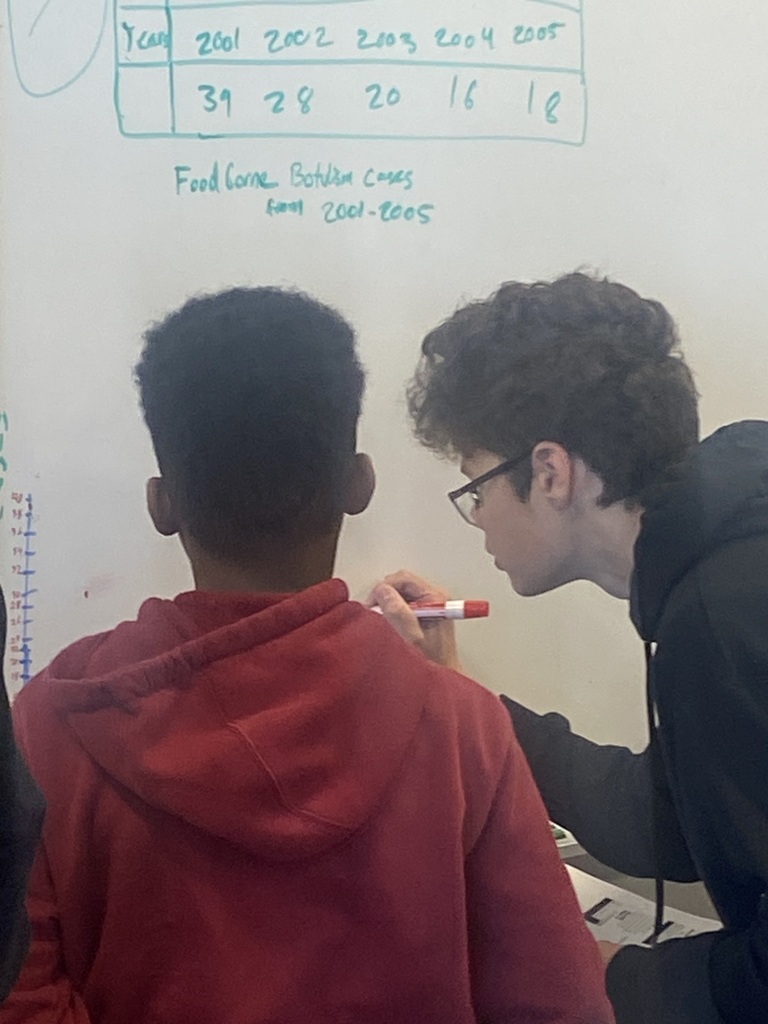 2 students working on a white board