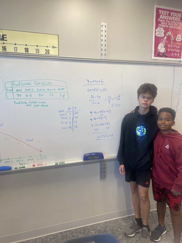2 students standing next to their finished math problem