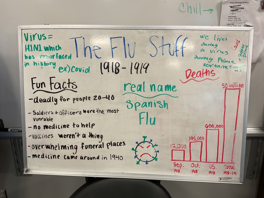 9th Grade American Studies classes demonstrate their knowledge of World War I 
