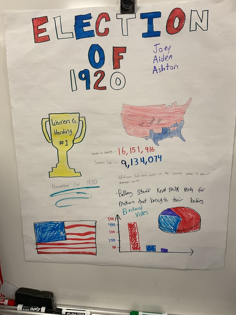 9th Grade American Studies classes demonstrate their knowledge of World War I 