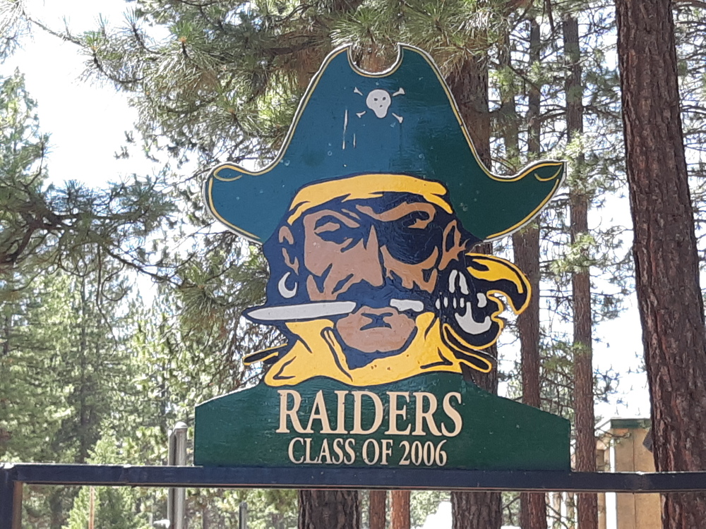 raider