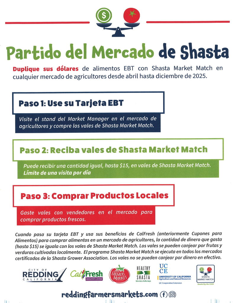 Partido del Mercado de Shasta