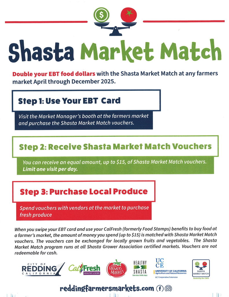 Shasta Market Match