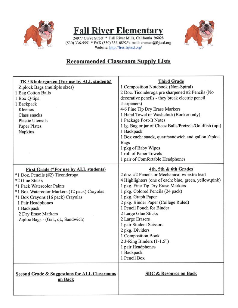 Supply list