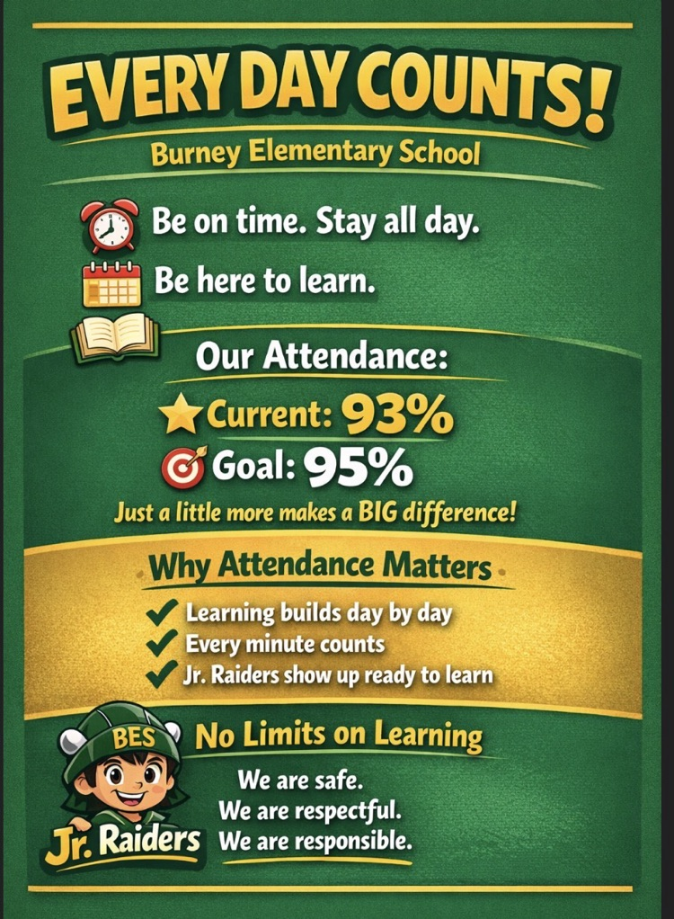 attendance 